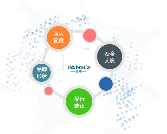 匠奇环保诚招代理商
